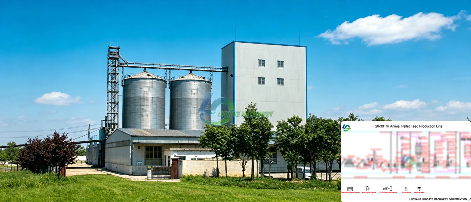 20-30 طن بالساعة