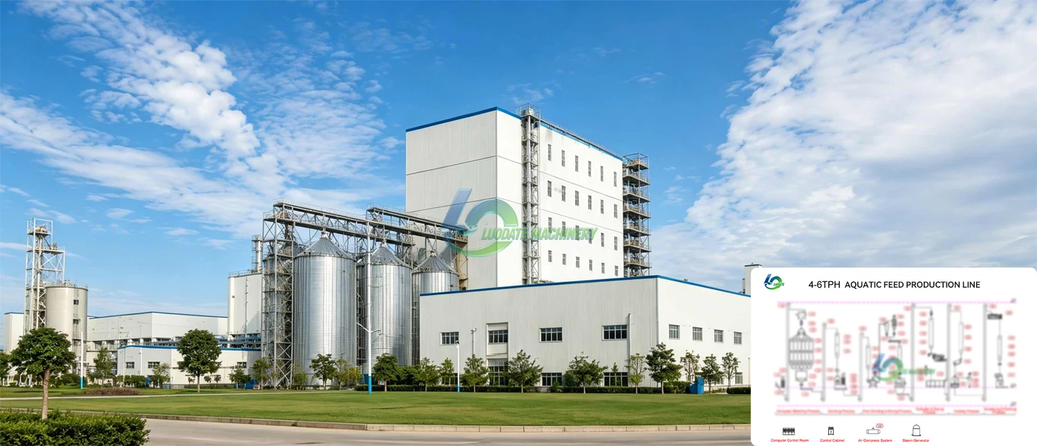 خط تغذية مائية 4-6 TPH